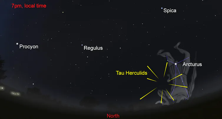View of the night sky showing the Tau Herculids radiant
