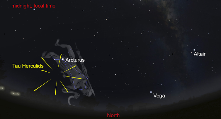 El cielo nocturno a medianoche, mostrando el radiactivo Tau Hércules.