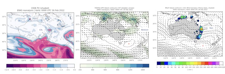 Three weather maps showing Australia and surrounds.