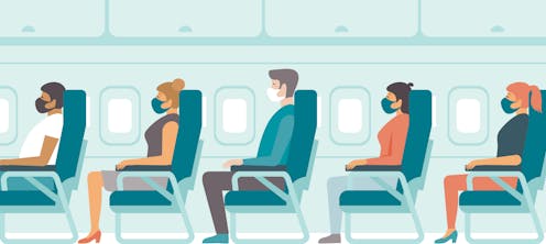 What happens to your body on a long-haul flight?