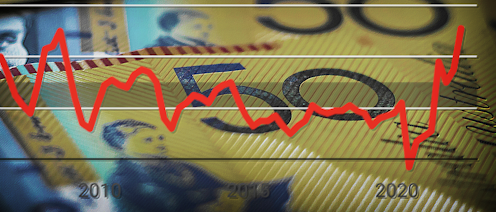 Memo RBA: we ought to live with inflation, more of it