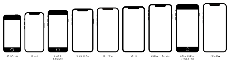 iPhone 5S'den iPhone 12'ye iPhone boyutlarının karşılaştırılması