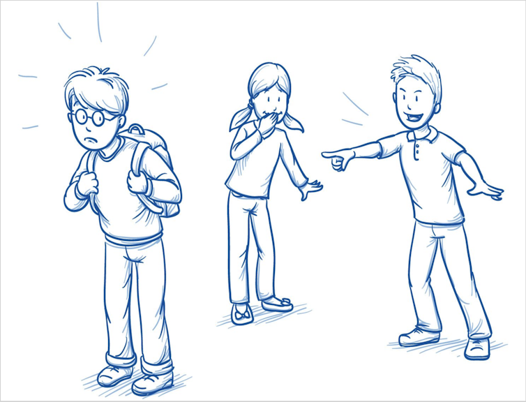 Cartoon showing bullies pointing at a boy