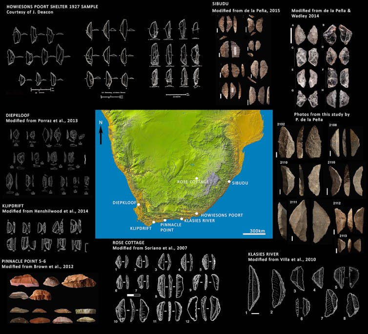 A graphic with photos of stone tools and a map showing where each was found in Southern Africa.