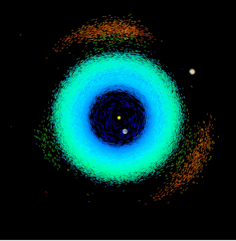 Ast