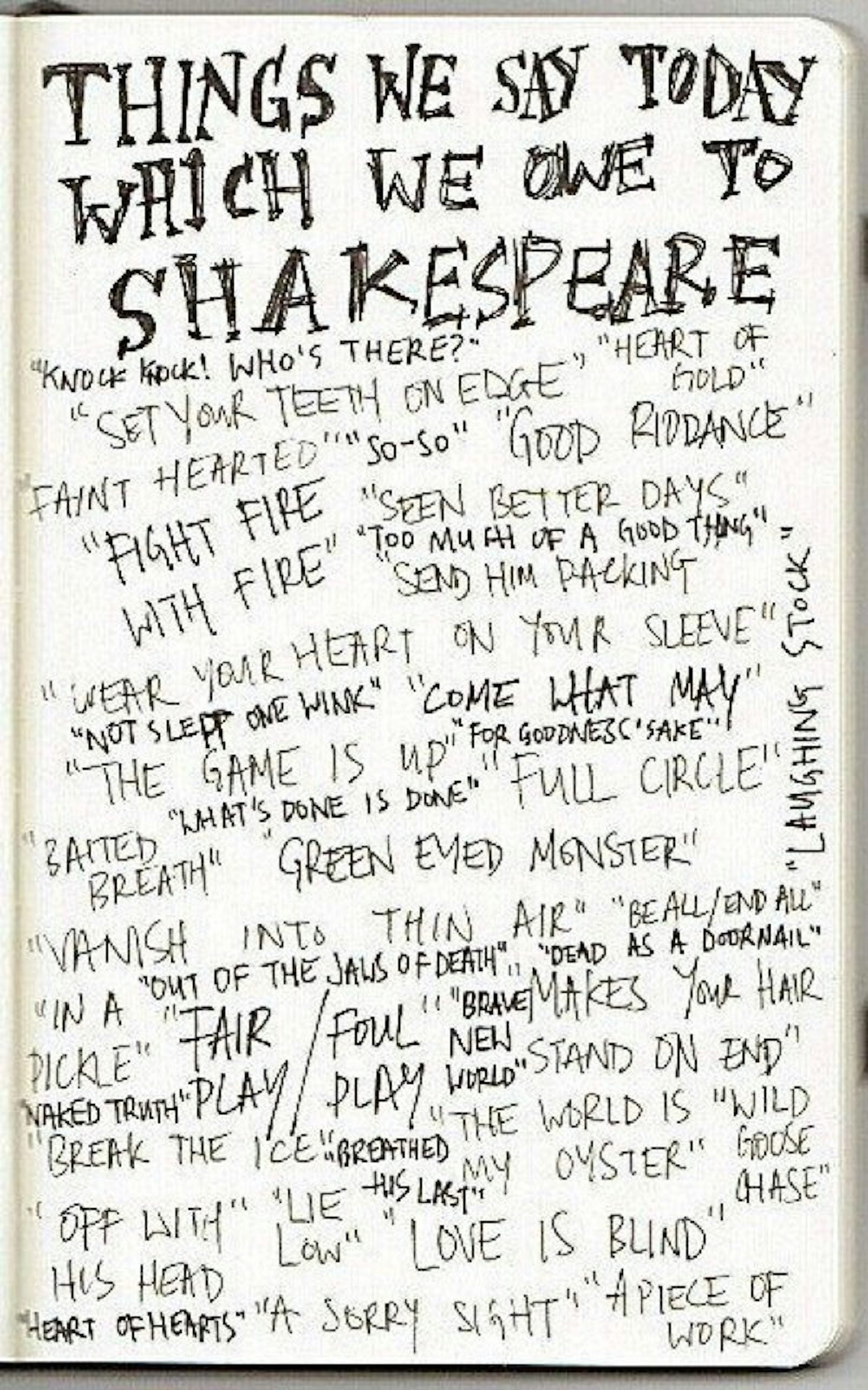 To B-day, Or Not To B-day: What A Piece Of Work Is Shakespeare