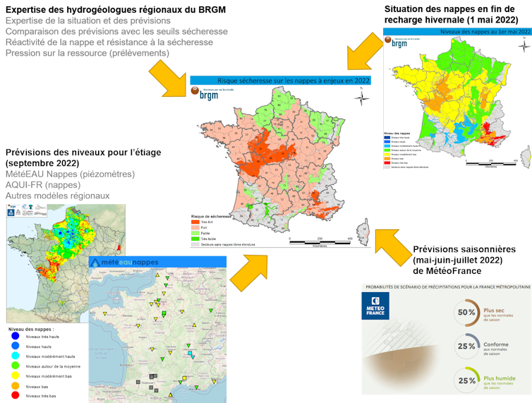 Série de cartes expliquant la méthodologie des hydrogéologues