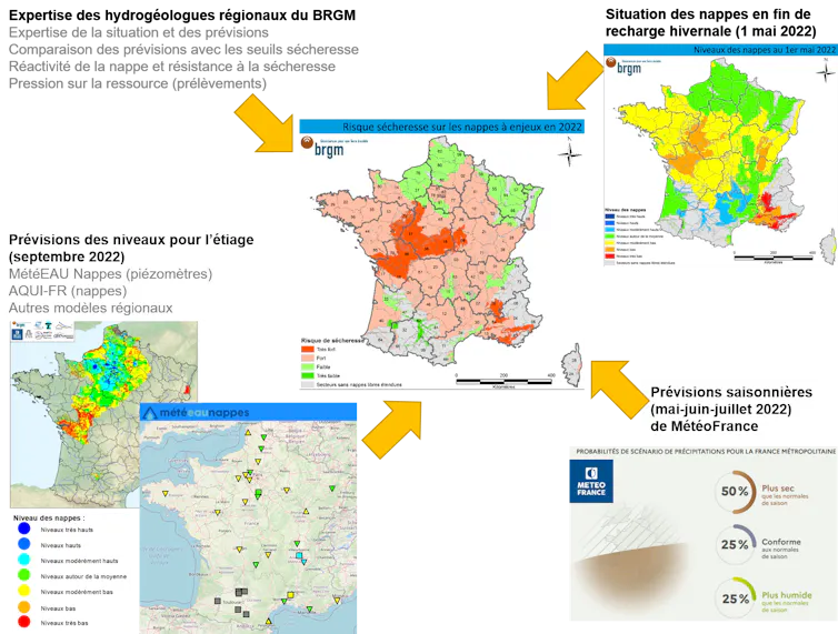 Série de cartes expliquant la méthodologie des hydrogéologues