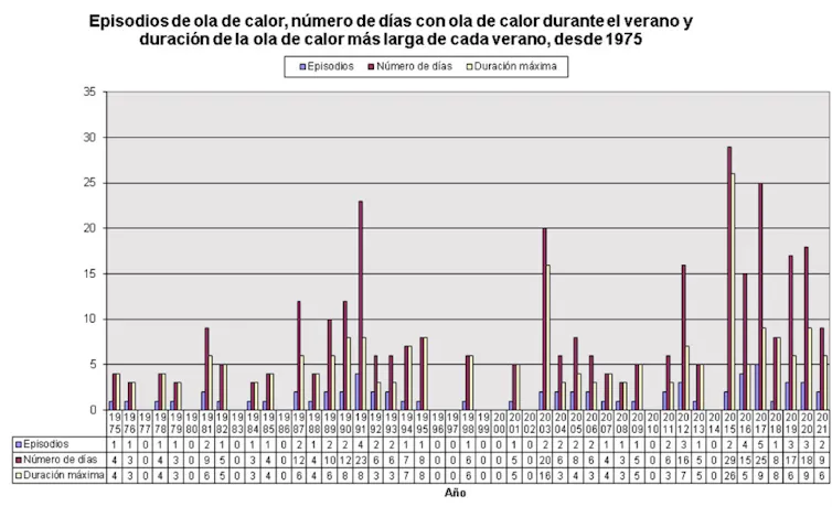 La razón por la que algunos insectos beben lágrimas 25 file 20220616 12 5j2u30.png?ixlib=rb 1.1