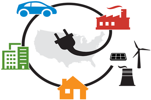 Here's how to meet Biden's 2030 climate goals and dramatically cut greenhouse gas emissions – with today's technology