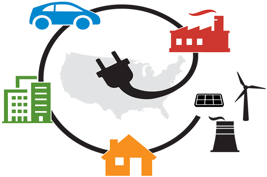 Illustration showing the US map, a car, power plant, house, building and solar, wind and nuclear energy.