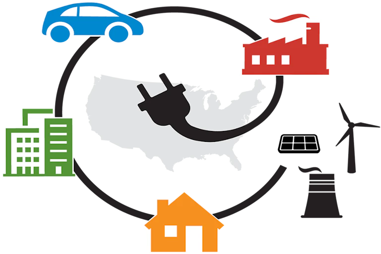 Illustration showing the US map, a car, power plant, house, building and solar, wind and nuclear energy.