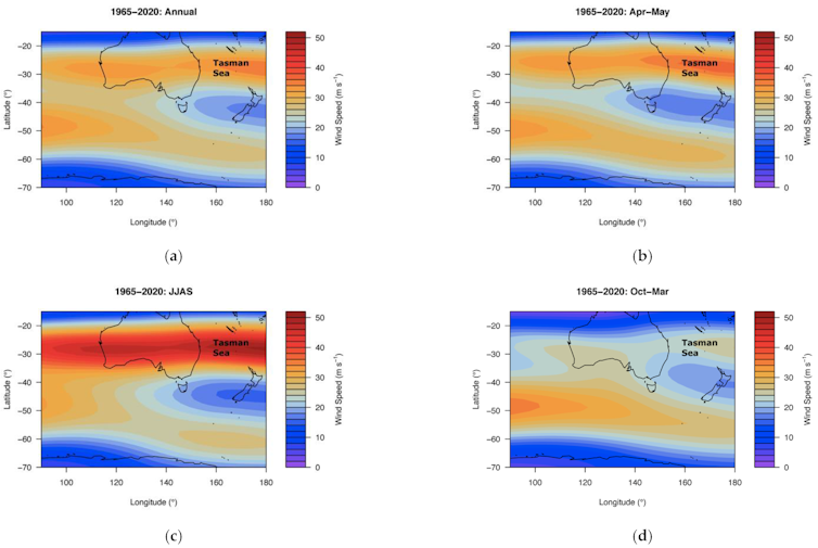 Four maps showing conditions in the jet stream over southern Australia and New Zealand at different times of year.