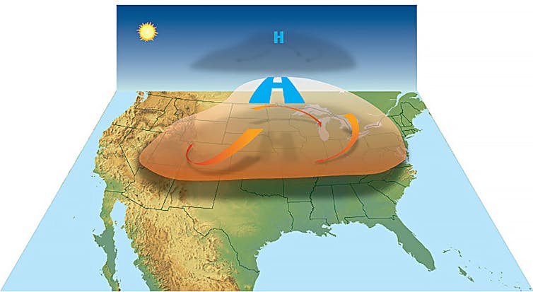 Χάρτης των ΗΠΑ με μια φούσκα πάνω από τη Μεσοδυτική που δείχνει βέλη να κινούνται, με τον αέρα της κορυφογραμμής να βυθίζεται