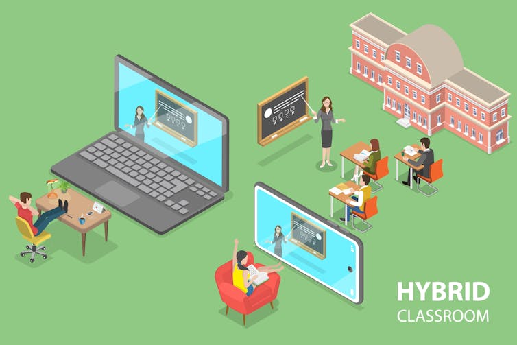 illustration of hybrid learning with some online students interacting with a physical class