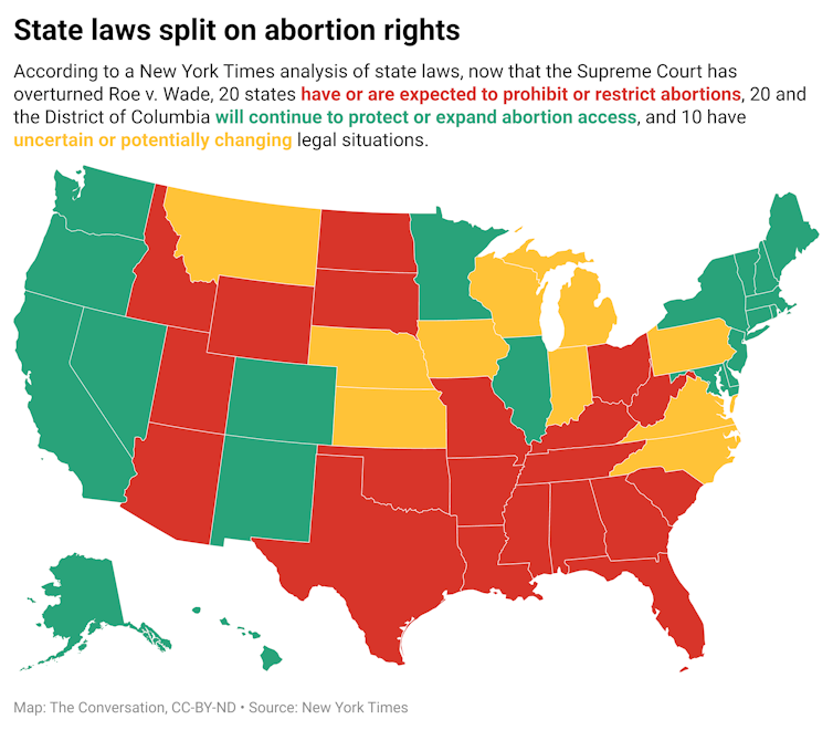 A map of the United States that is color coded according to if the state has laws that would prohibit/restrict abortions, would continue to protect/expand abortion access or have uncertain legal situations after the Supreme Court overturned Roe v Wade.