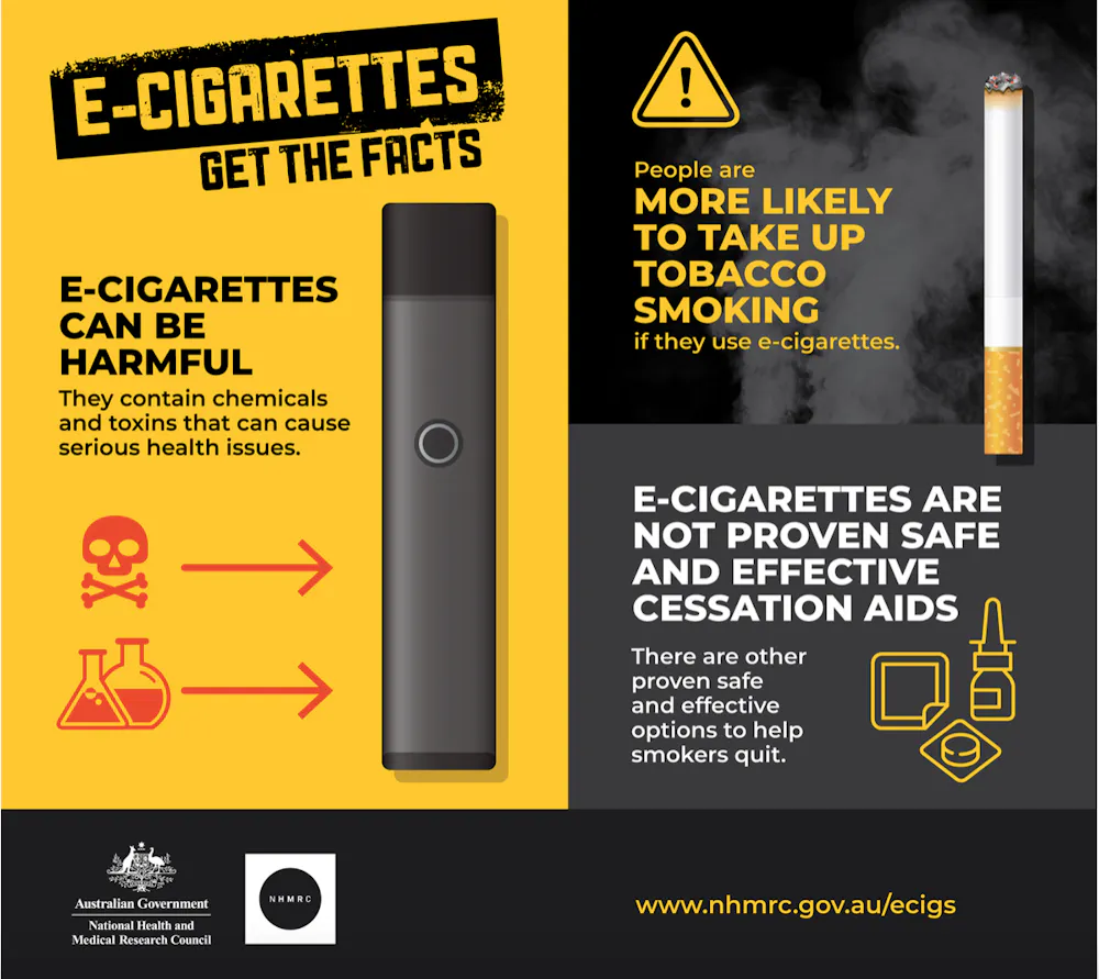 How can we reverse the vaping crisis among young Australians? Enforce the rules How can we reverse the vaping crisis among young Australians? Enforce the rules