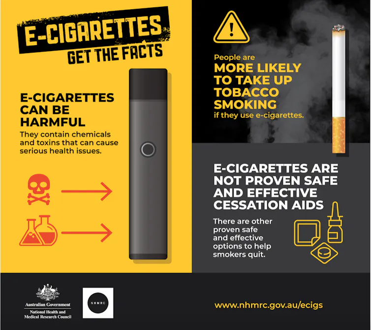 E-cigarettes: get the facts, public health campaign