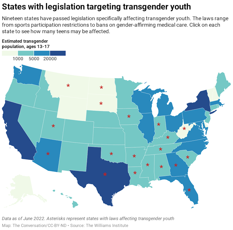 A map of the United States with each state color coded according to the estimated transgender youth population. There are stars on states that have legislation targeting transgender youth.