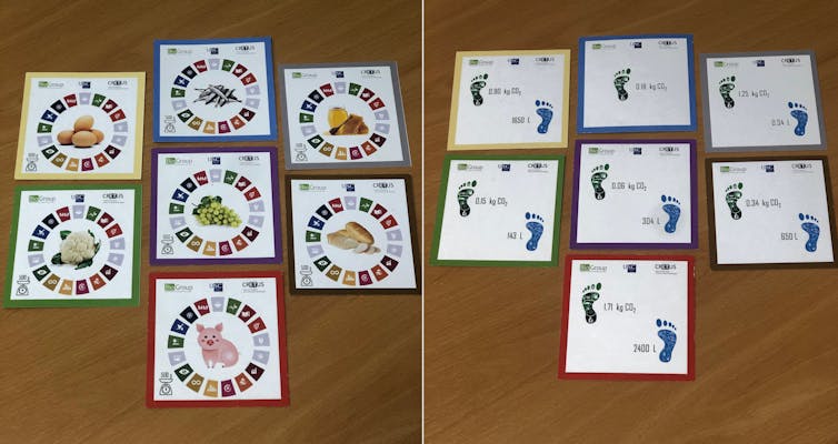 Detalle de anverso (alimentos e a súa situación, por cores, na pirámide alimentaria) e reverso (pegada de carbono e hídrica dos alimentos) das tarxetas utilizadas no memo-xogo. Fonte: Gumersindo Feijoo