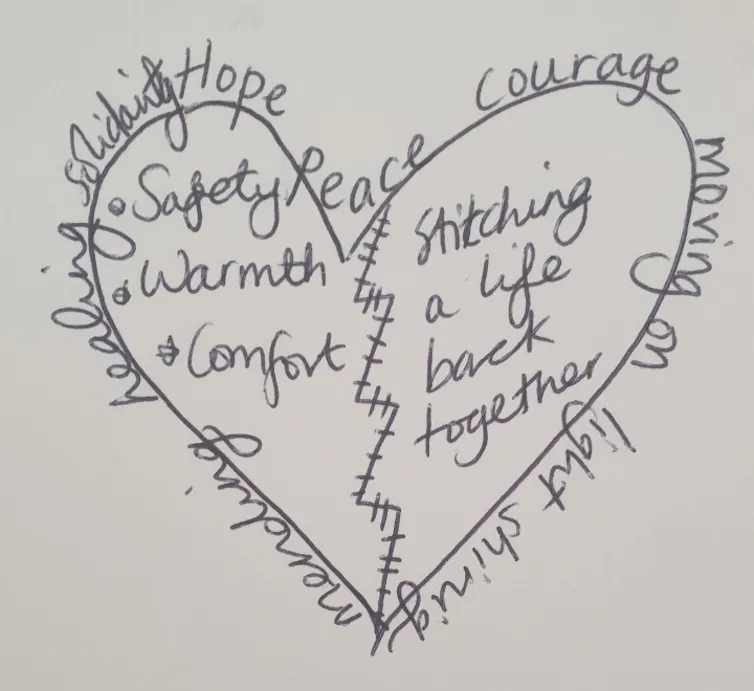 A drawing of a heart with words of encouragement.