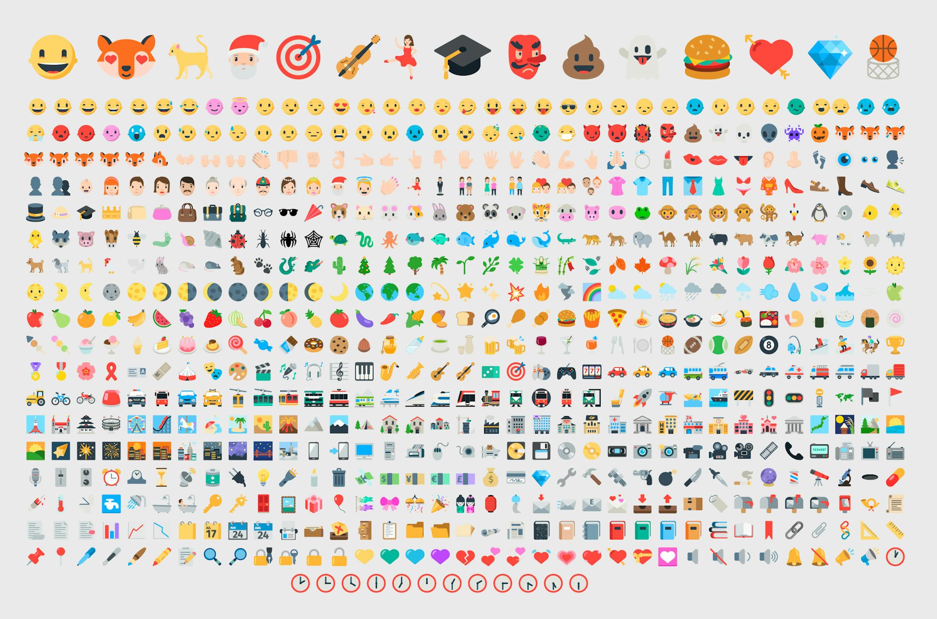 Are emojis old?