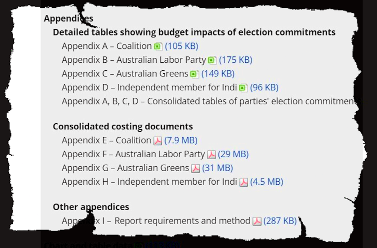 Election promises should be costed before polling day, otherwise it's too late