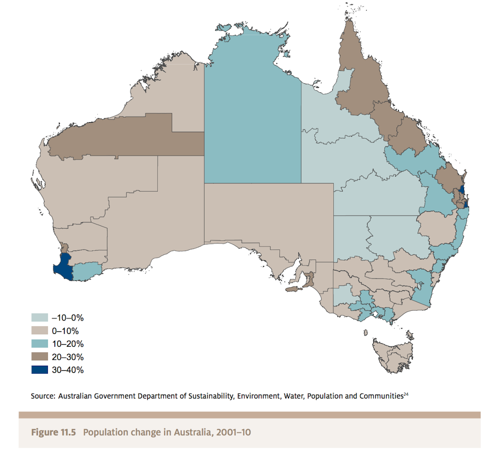The State Of Australia Our Environment