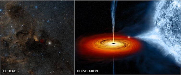 Two images, one showing a red box in a starry sky and another showing a red disk siphoning matter from a bright white star.
