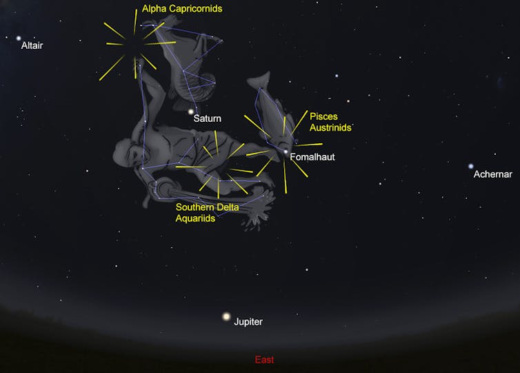 depiction of the night sky looking east
