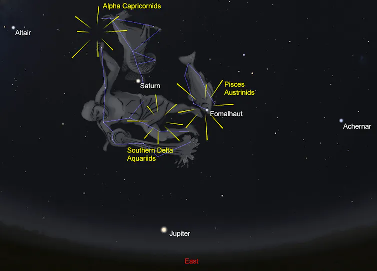 depiction of the night sky looking east