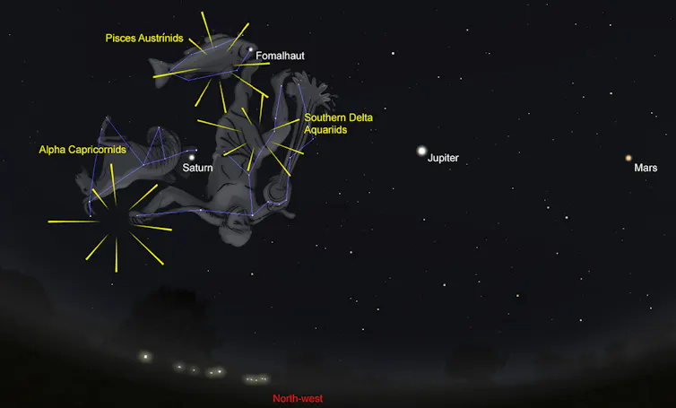 depiction of the morning sky looking towards the north-west