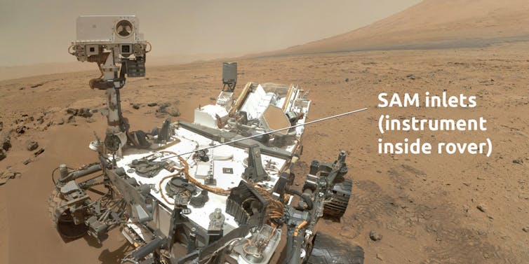 Le robot Curiosity sur le sol martien