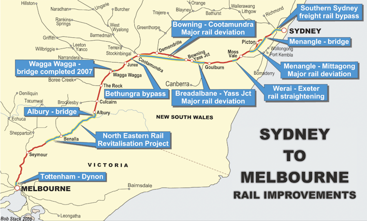 More than ever, it’s time to upgrade the Sydney–Melbourne railway