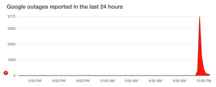 Today's Google outage was brief but disconcerting