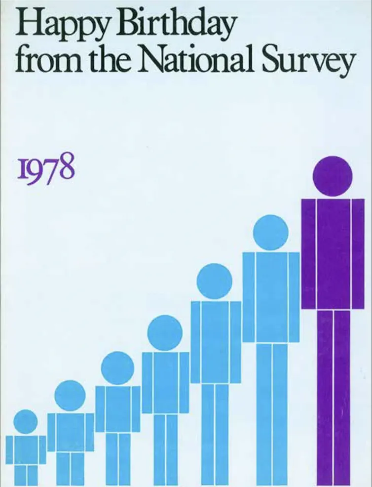 Image of an old birthday card.