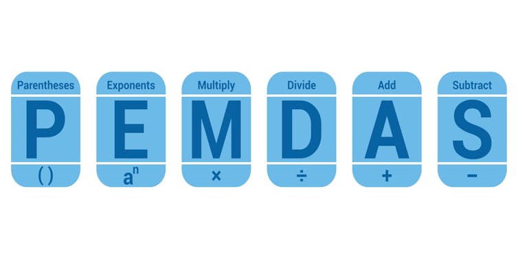Image of the acronym PEMDAS spelled out referring to parentheses, exponents, multiplication, division.