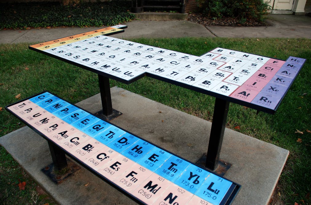 Periodic Table who invented the periodic table elements : Four new elements named – here's how the periodic table evolved