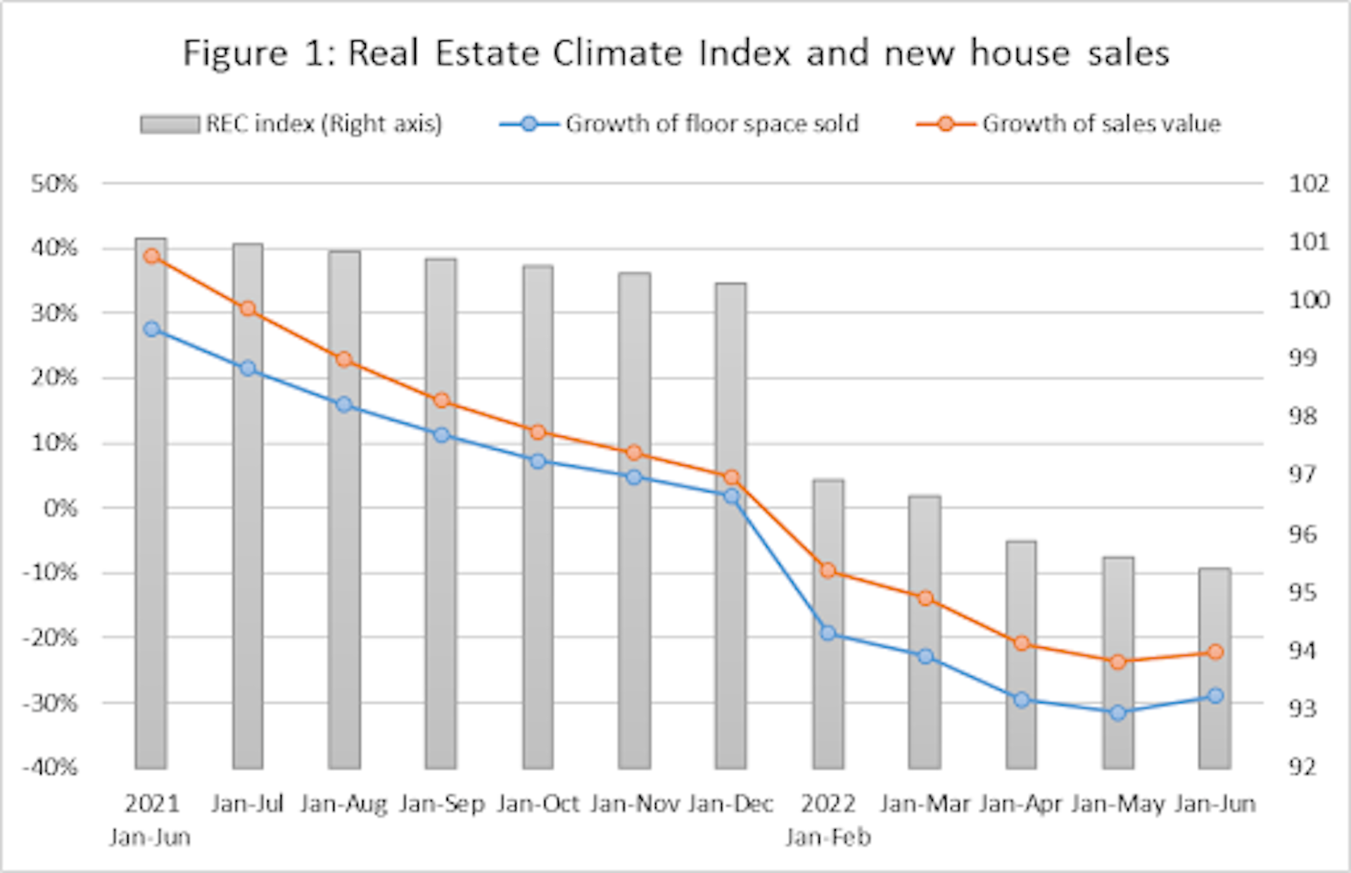 Explained: How Will China’s Property Crisis Impact Its Economy? – Firstpost