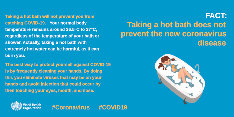 Infographic reads 'Fact: Taking a hot bath does not prevent the new coronavirus disease. Taking a hot bath will not prevent you from catching COVID-19. Your normal body temperature remains around 36.5°C to 37°C, regardless of the temperature of your bath or shower. Actually, taking a hot bath with extremely hot water can be harmful, as it can burn you...'