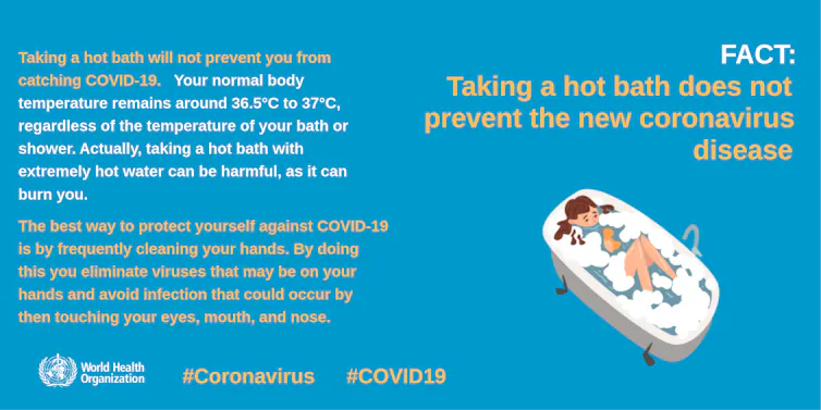 Infographic reads 'Fact: Taking a hot bath does not prevent the new coronavirus disease. Taking a hot bath will not prevent you from catching COVID-19. Your normal body temperature remains around 36.5°C to 37°C, regardless of the temperature of your bath or shower. Actually, taking a hot bath with extremely hot water can be harmful, as it can burn you...'