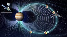 Illustrazione di Giove con cerchi che rappresentano il suo campo magnetico.