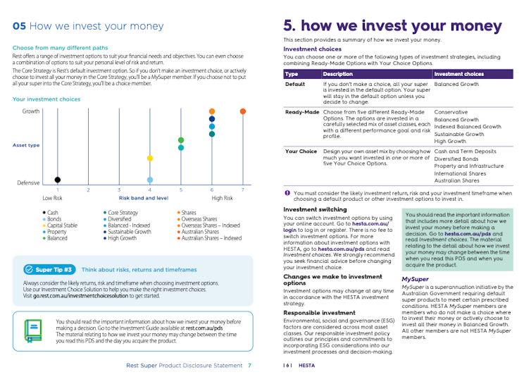 Examples of the 'how we invest your money' sections in product disclosure statements from the REST and HESTA super funds.
