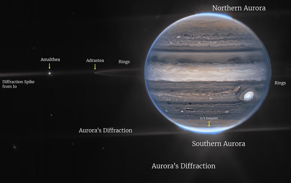 Jupiter tambien tiene anillos Como entender las nuevas imagenes del telescopio James Webb