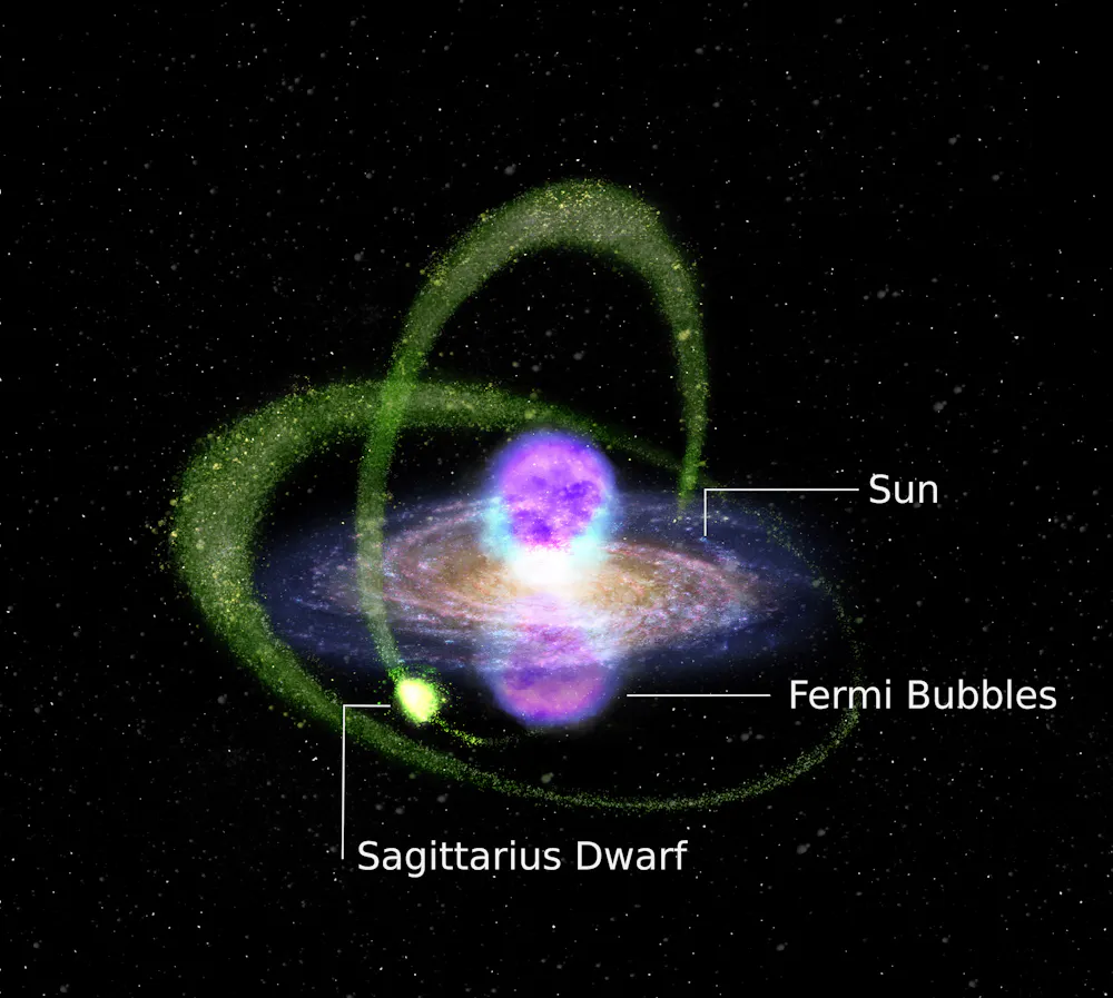 Conversing Rays Gamma rays from a dwarf galaxy solve an astronomical puzzle