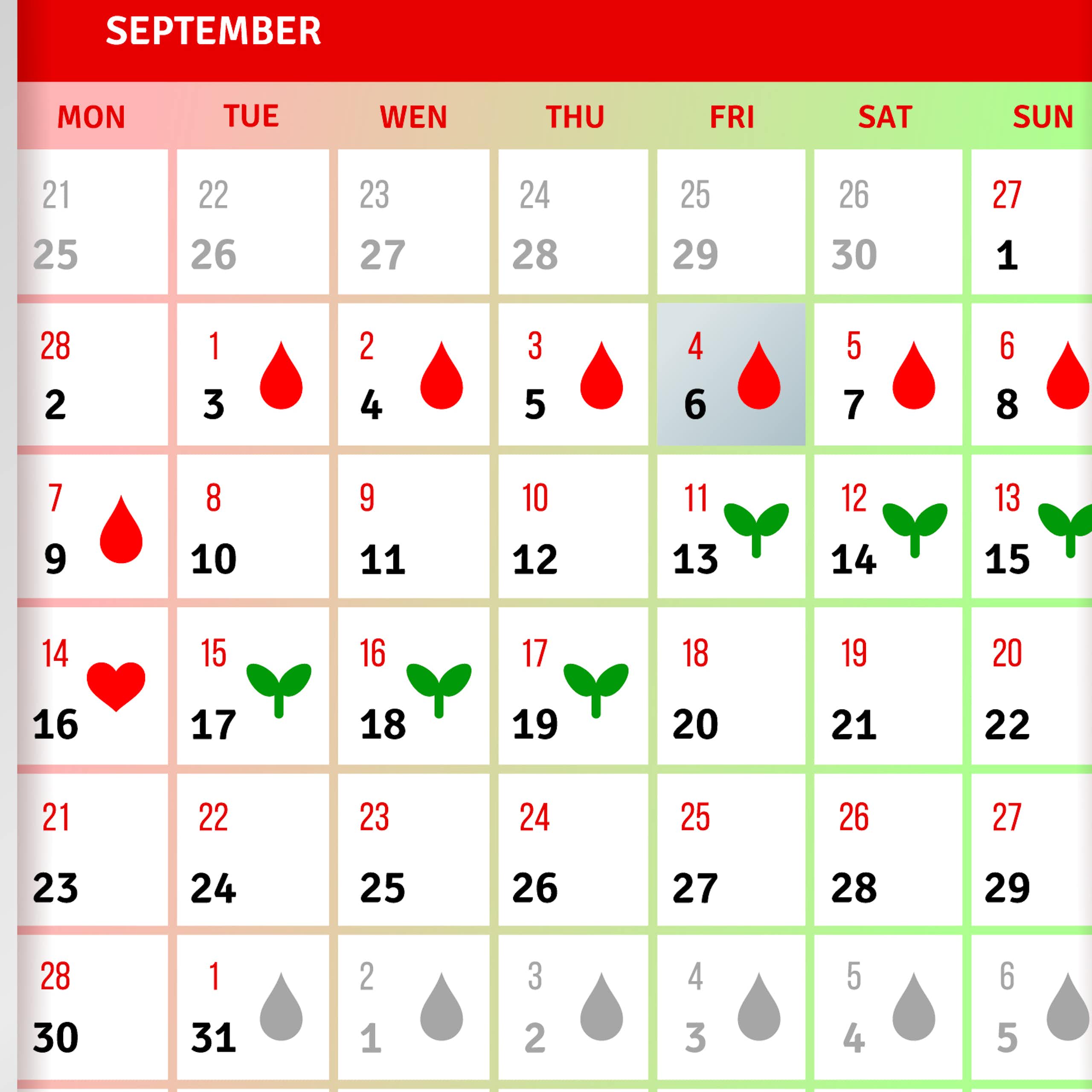 Vue d'un écran avec une version de calendrier de suivi du cycle menstruel 