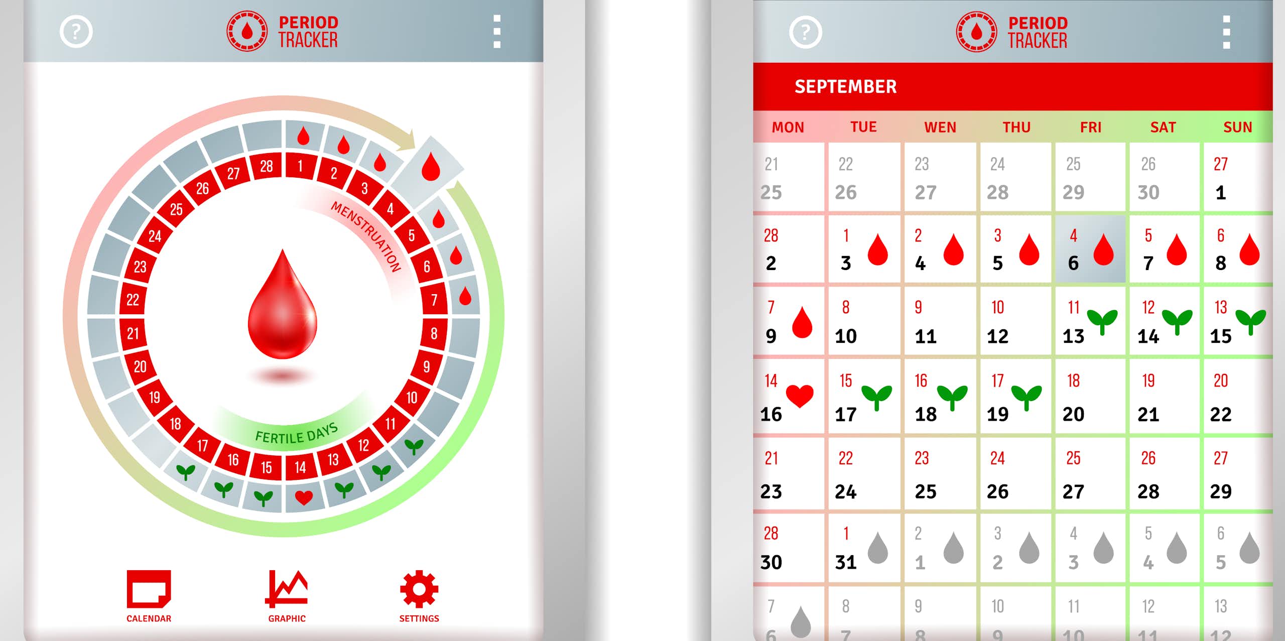 Vue d'un écran avec une version de calendrier de suivi du cycle menstruel 