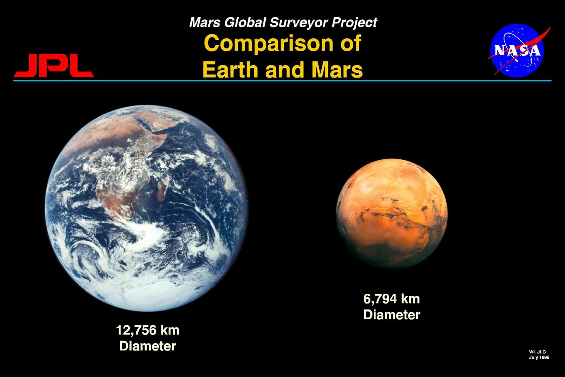 Lo Que Las Nuevas Imágenes Del James Webb Nos Enseñan Sobre El Planeta ...