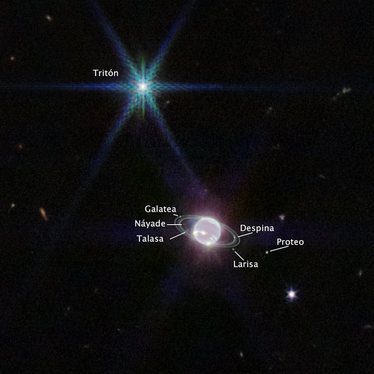 file-20220922-34585-kdpimp.jpg?ixlib=rb-1.1 Las sorprendentes imágenes del planeta Neptuno registradas por el telescopio espacial James Webb