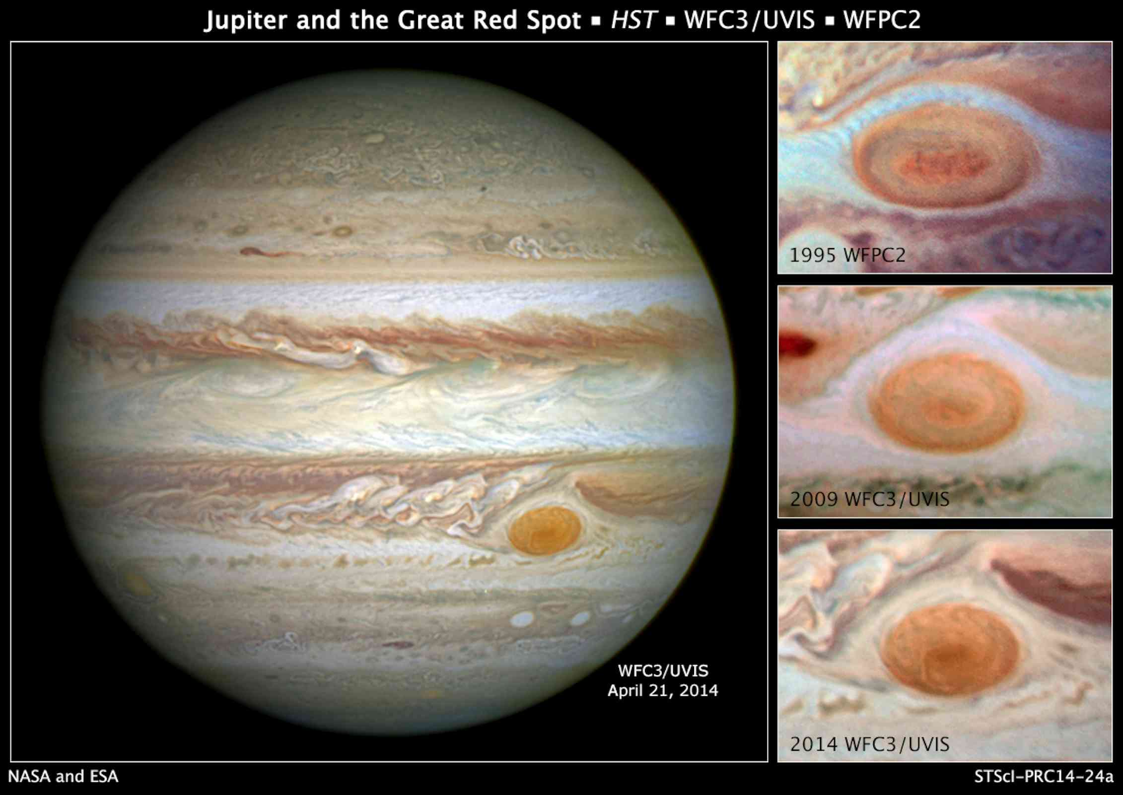 Jupiter's Great Red Spot could disappear in a generation